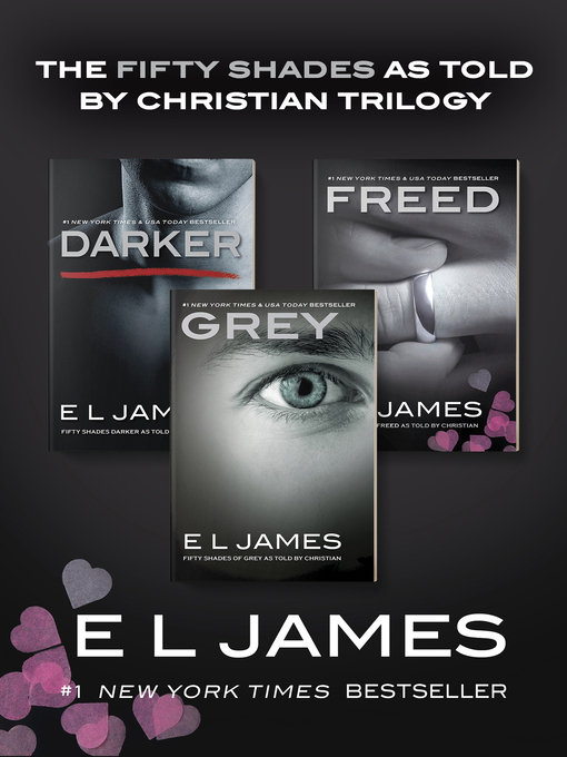 Title details for Fifty Shades as Told by Christian Trilogy by E L James - Available